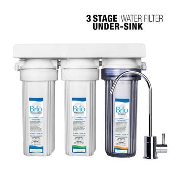 Residential Water Systems
