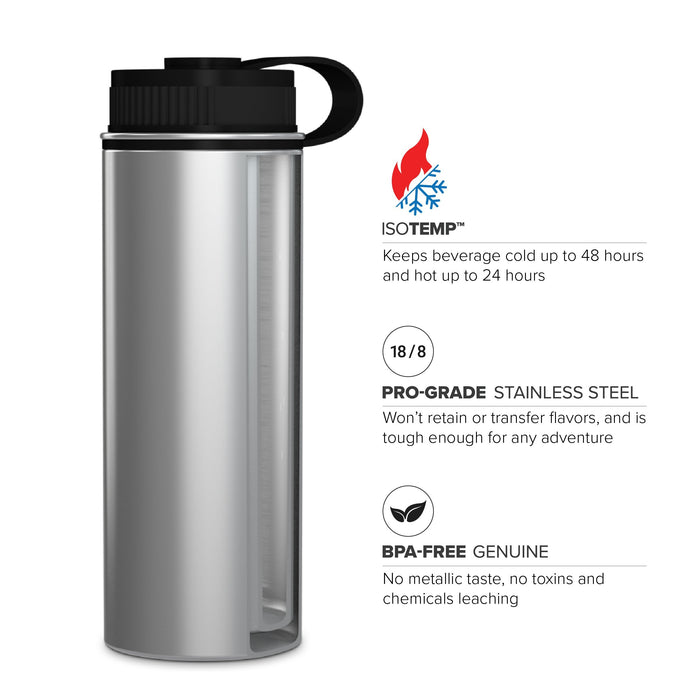 18 Ounce Stainless Steel Water Bottle, Sports Bottle, with Double Wall, GEO